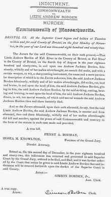 On the morning of August 4, 1892, Andrew and Abby Borden were murdered and mutilated in their Fall River home