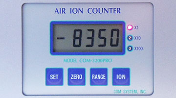 A theory that describes how electrical ions may change when a ghost or spirit is present.