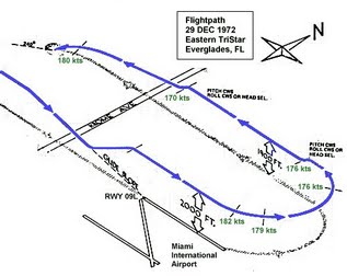 The Flight 401 Was A Normal Flight